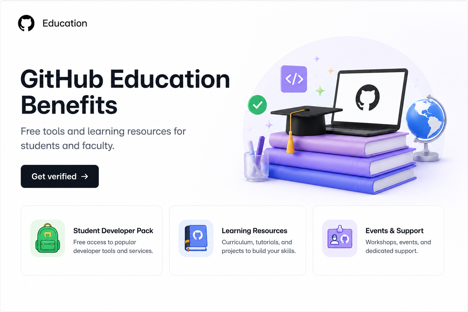 GitHub Developer Resources